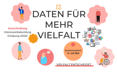 Ausschreibung für geförderte Erhebung