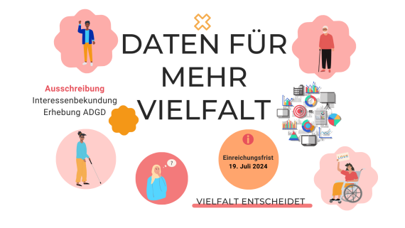 Interessenbekundung